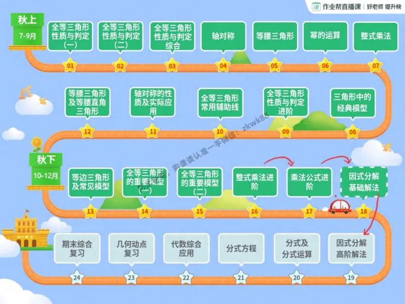 《12.课堂笔记主讲课中笔记_2025初二网课_25初二数学_25初二徐丝雨数学（作业帮）_秋季下-秋季班A+_课堂笔记》第2页预览