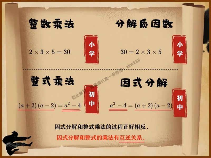 《12.课堂笔记主讲课中笔记_2025初二网课_25初二数学_25初二徐丝雨数学（作业帮）_秋季下-秋季班A+_课堂笔记》第8页预览