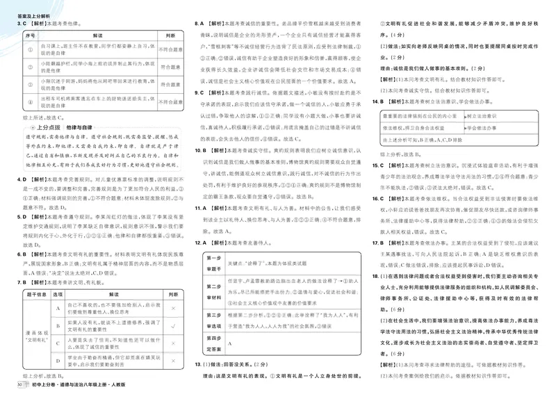 《2025秋初中上分卷道法8年级上册解析册_初中全科目同步习题+精品试卷（7-9年级）_25秋初中道法《同步习题+精品试卷》_初中道法7-9年级上册试卷(1)_《初中上分卷》2025秋_2026版》第10页预览