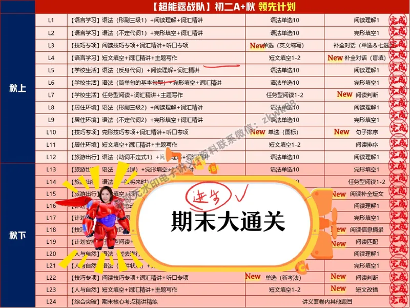 《26.课堂笔记主讲课中笔记_2025初二网课_25初二英语_25初二万雨露英语（作业帮）_秋季下-秋季班A+_课堂笔记》第2页预览