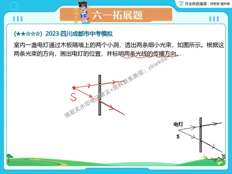 《10.课堂笔记主讲课中笔记_2025初二网课_25初二物理_25初二刘怡物理（作业帮）_暑期班A+班_课堂笔记》第8页预览
