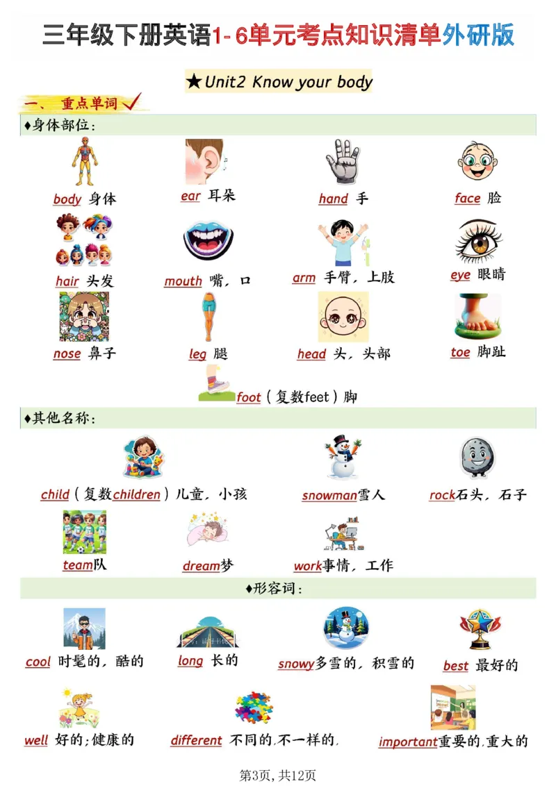 《三年级(下)英语1-6单元考点知识清单《外研版》_赠送2026小学1-6年级资料合集(按需自取)_三年级》第3页预览