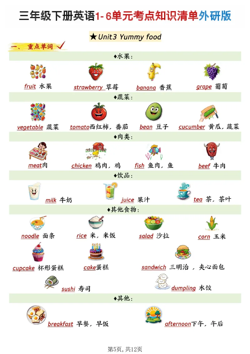 《三年级(下)英语1-6单元考点知识清单《外研版》_赠送2026小学1-6年级资料合集(按需自取)_三年级》第5页预览