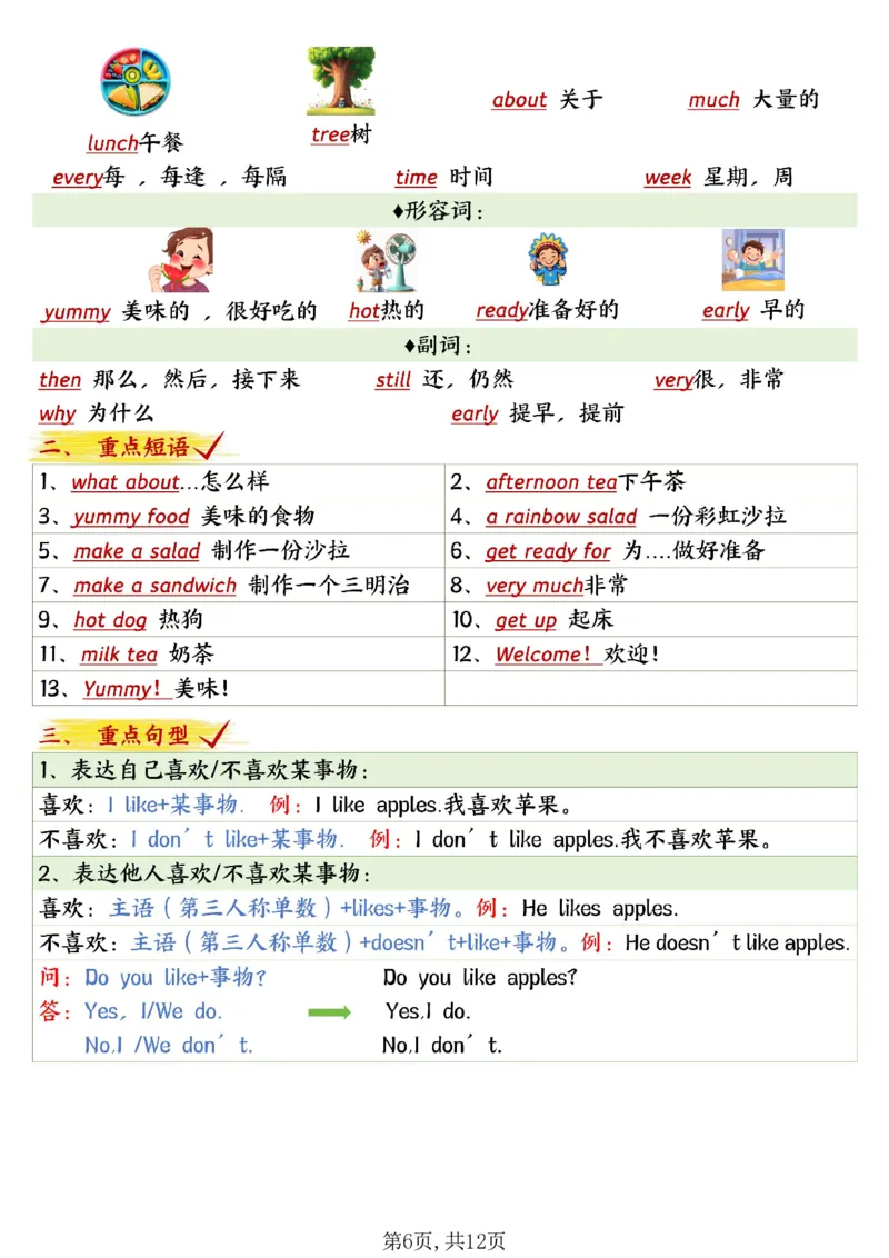 《三年级(下)英语1-6单元考点知识清单《外研版》_赠送2026小学1-6年级资料合集(按需自取)_三年级》第6页预览