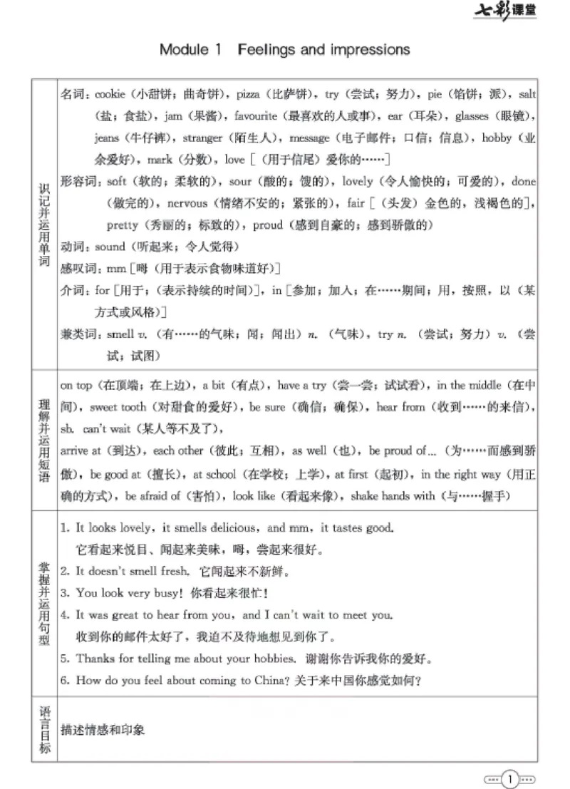 《八年级下册英语外研版预习卡_初中《预习卡》_初中英语_初中英语预习卡（外研版）》第2页预览