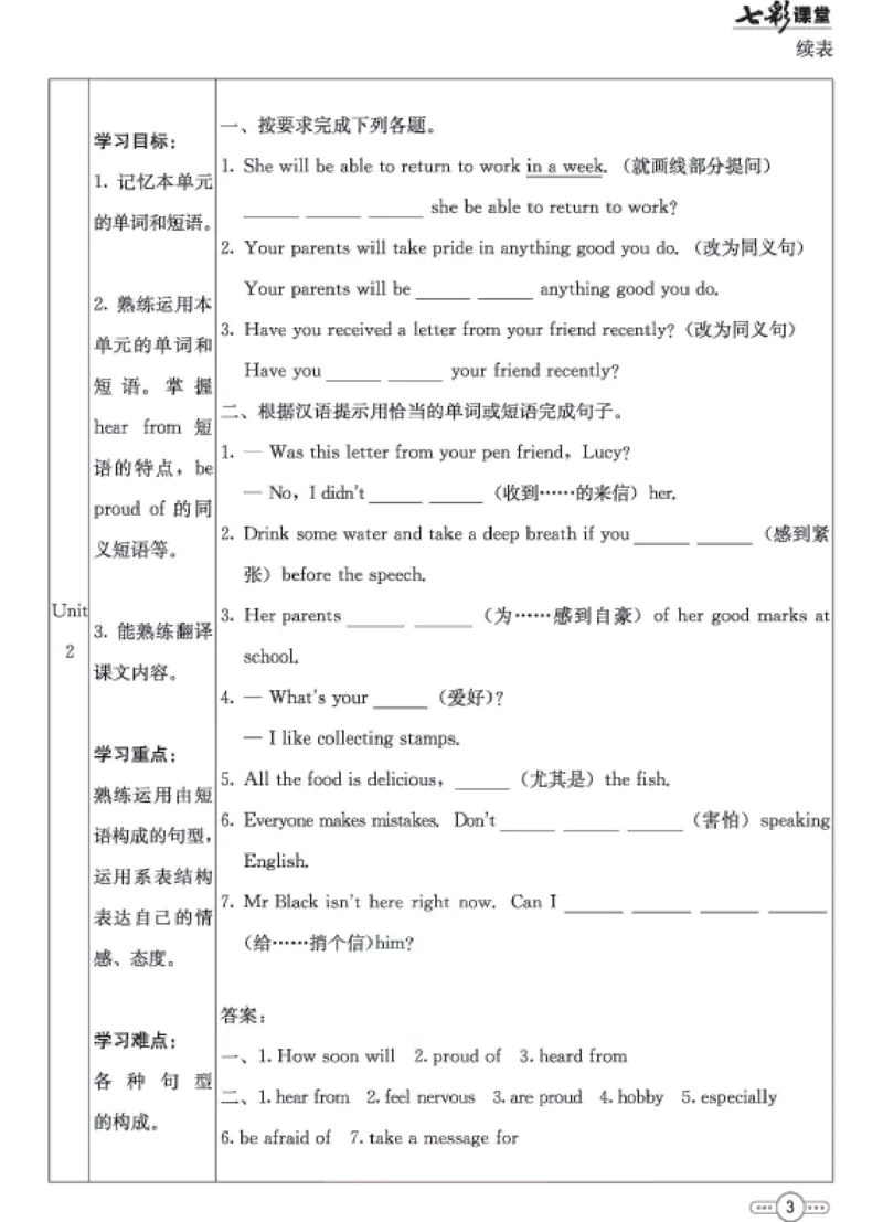 《八年级下册英语外研版预习卡_初中《预习卡》_初中英语_初中英语预习卡（外研版）》第4页预览