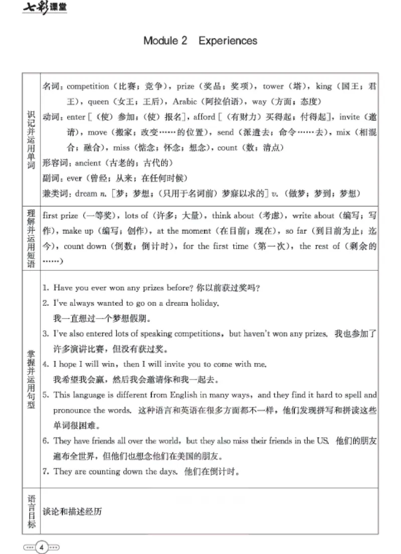 《八年级下册英语外研版预习卡_初中《预习卡》_初中英语_初中英语预习卡（外研版）》第5页预览