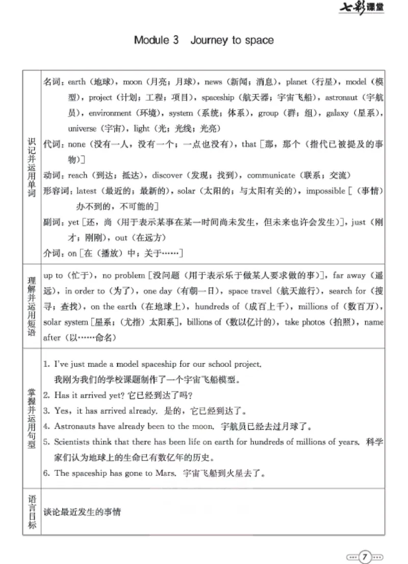 《八年级下册英语外研版预习卡_初中《预习卡》_初中英语_初中英语预习卡（外研版）》第8页预览