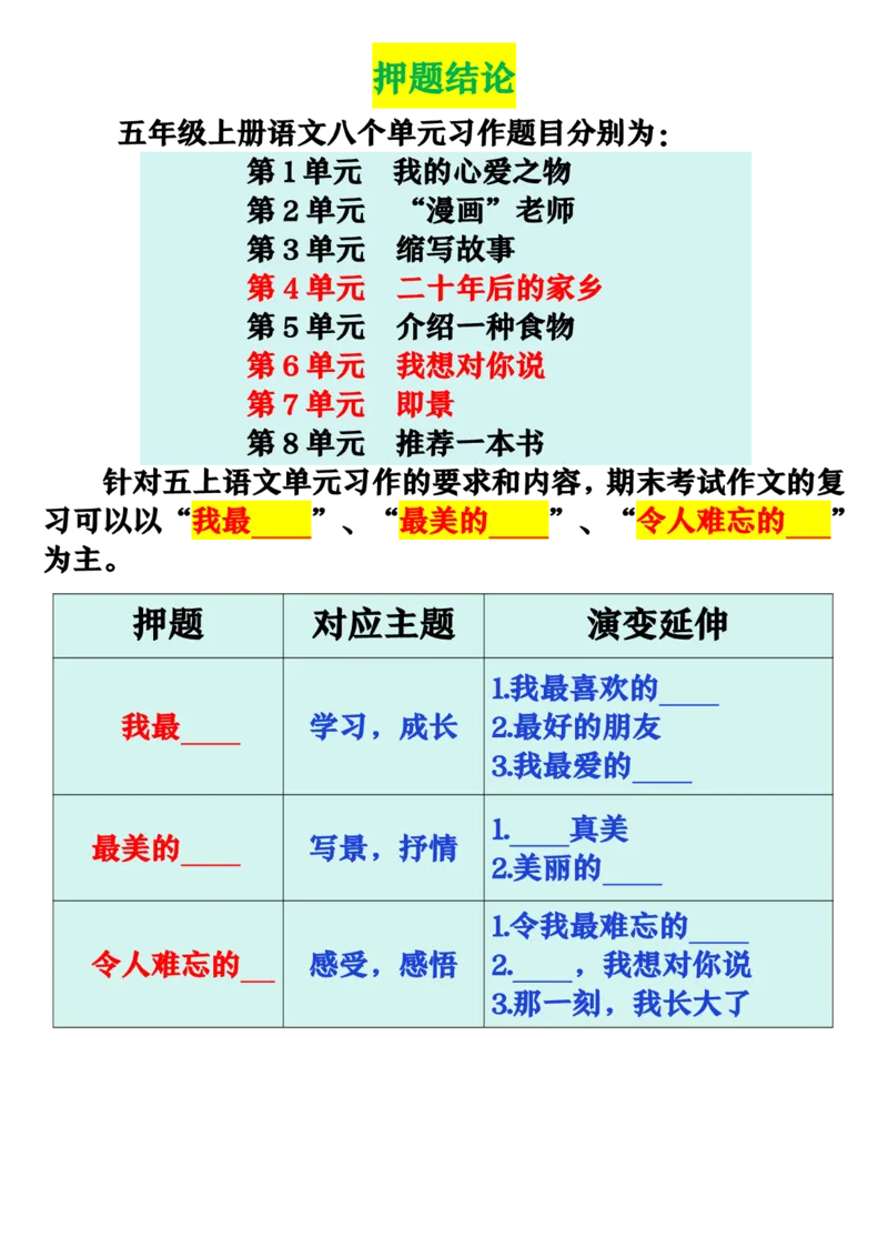 《五年级（上）语文期末押题作文优秀范文_赠送2026小学1-6年级资料合集(按需自取)_五年级_五年级（上）语文期末押题作文优秀范文》第1页预览