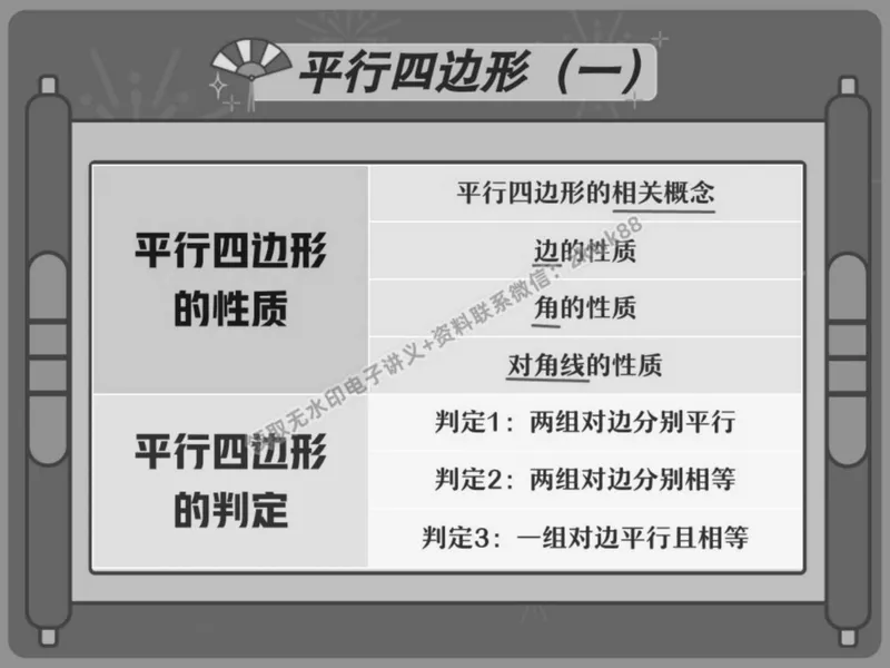 《03.课堂笔记主讲课中笔记_2025初二网课_25初二数学_25初二徐丝雨数学（作业帮）_春季上-寒假班A+_课堂笔记》第6页预览