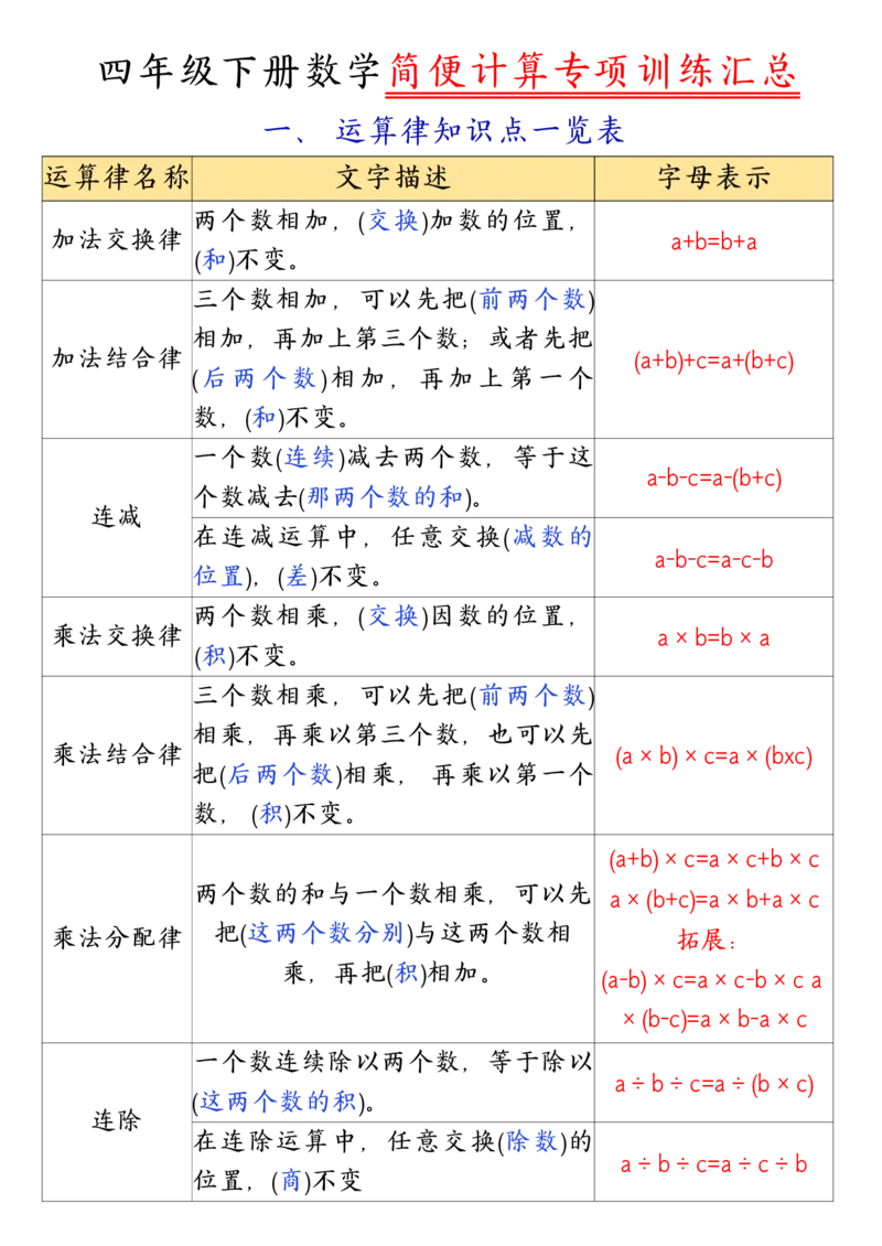 《四年级（上）数学简便运算练习题_赠送2026小学1-6年级资料合集(按需自取)_四年级_四年级（上）数学简便运算练习题》第1页预览