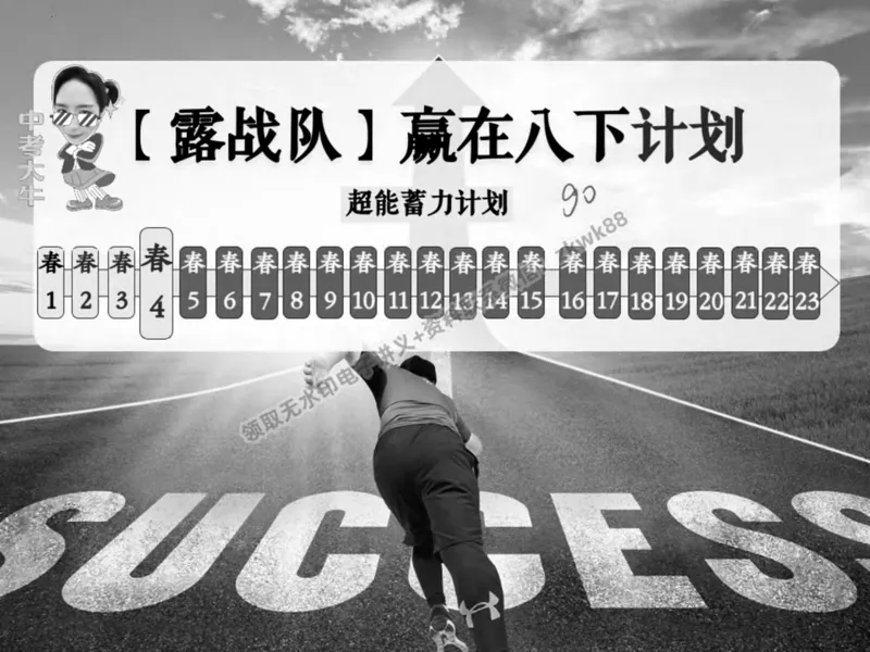 《07.课堂笔记主讲课中笔记_2025初二网课_25初二英语_25初二万雨露英语（作业帮）_春季上-寒假班A+_课堂笔记》第1页预览