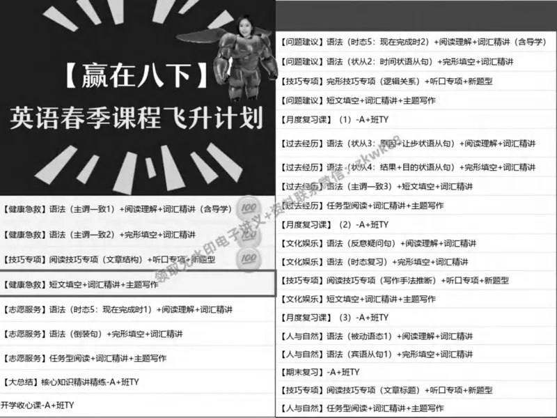 《07.课堂笔记主讲课中笔记_2025初二网课_25初二英语_25初二万雨露英语（作业帮）_春季上-寒假班A+_课堂笔记》第2页预览