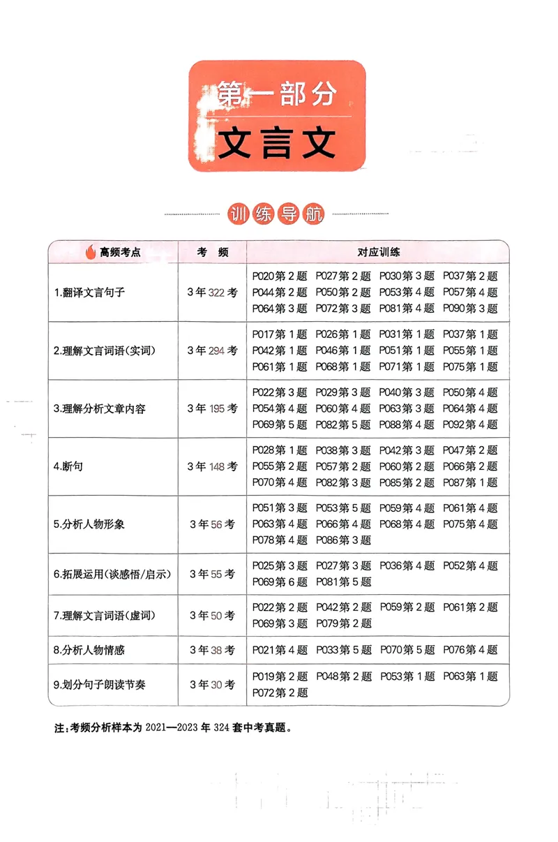 《2025《一本中考•文言文古诗名句》_初中全科目同步习题+精品试卷（7-9年级）_25秋初中语文《同步习题+精品试卷》_初中语文试卷7-9年级下册(1)_《一本语文阅读训练》25春》第6页预览