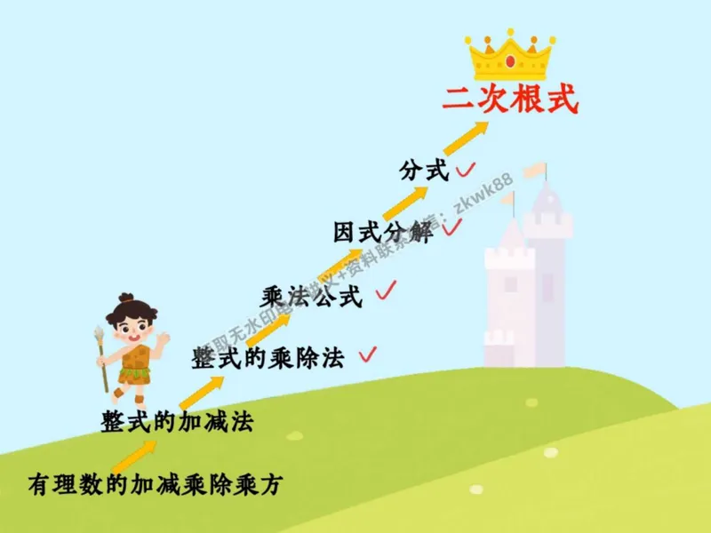 《08.课堂笔记主讲课中笔记_2025初二网课_25初二数学_25初二徐丝雨数学（作业帮）_秋季下-秋季班A+_课堂笔记》第4页预览