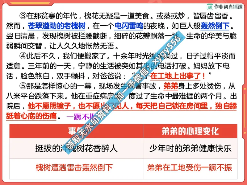 《02.课堂笔记主讲课中笔记_2025初二网课_25初二语文_25初二宋北平语文（作业帮）_暑期班A+班_课堂笔记》第8页预览