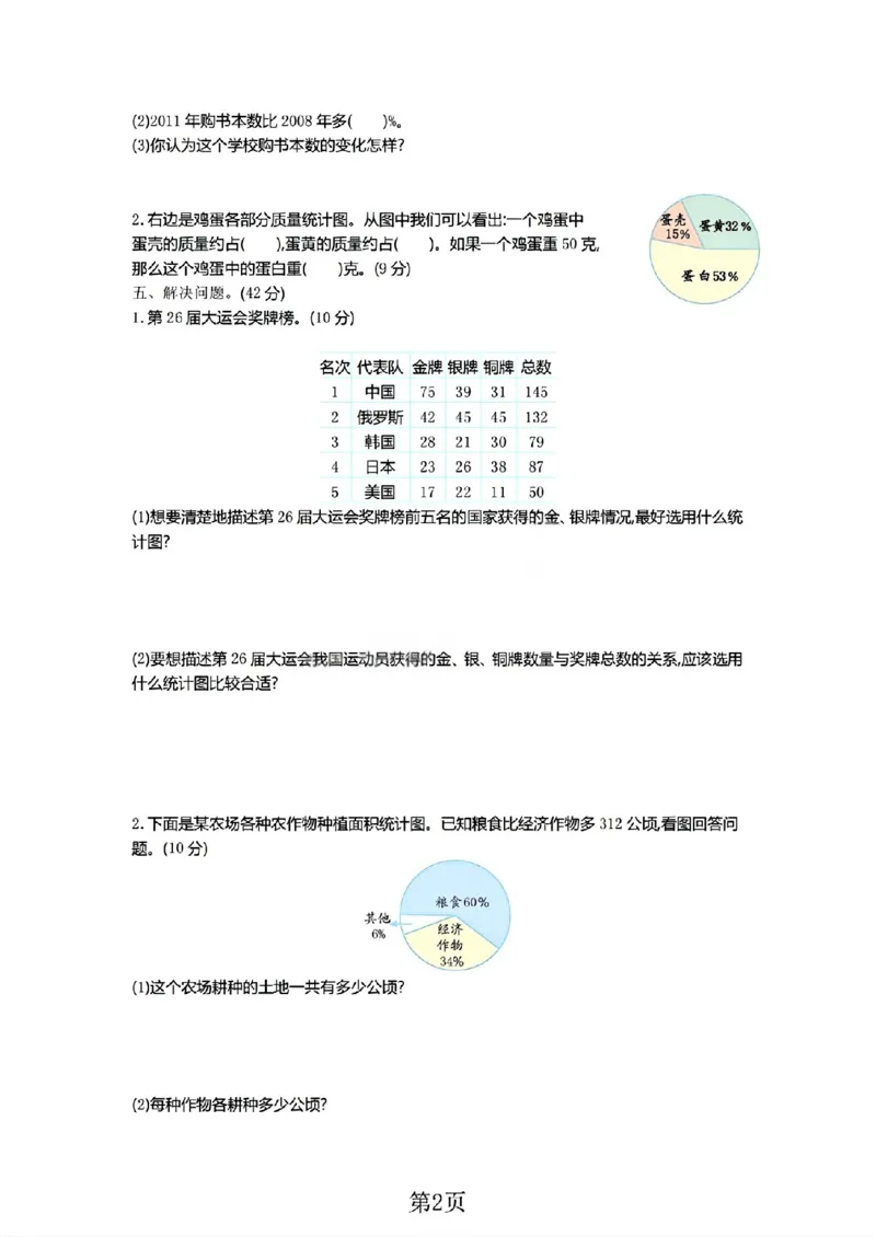 《六年级（下）数学第五单元检测卷1《青岛63版》_赠送2026小学1-6年级资料合集(按需自取)_六年级_六年级（下）数学第五单元检测卷1《青岛63版》》第2页预览