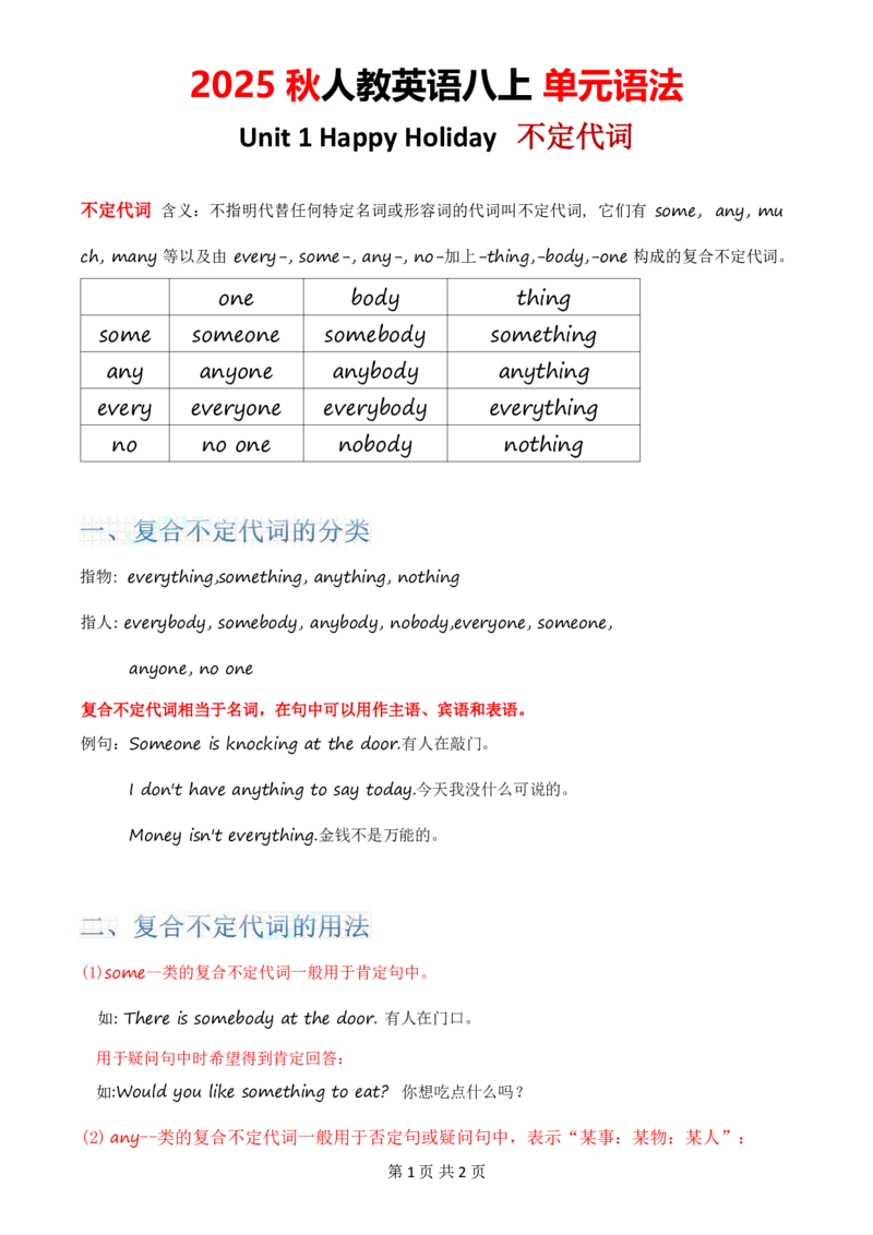 《2025秋人教英语八上单元语法Unit1_2026版初中《学科网教材同步全套》8年级上册（英语）（人教）_25秋人教单元语法及练习(全)-八上英语》第1页预览