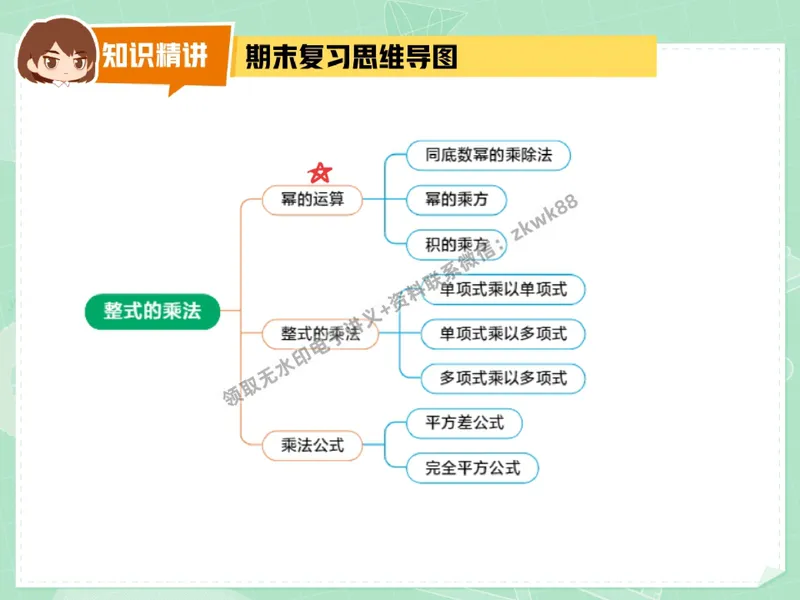 《26.课堂笔记主讲课中笔记_2025初二网课_25初二数学_25初二徐丝雨数学（作业帮）_秋季下-秋季班A+_课堂笔记》第10页预览