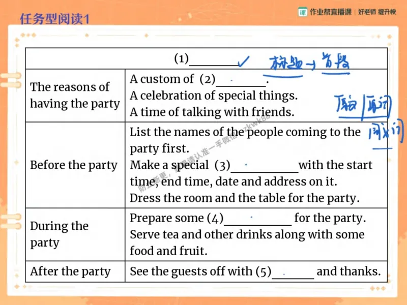《16.课堂笔记主讲课中笔记_2025初二网课_25初二英语_25初二万雨露英语（作业帮）_秋季下-秋季班A+_课堂笔记》第5页预览