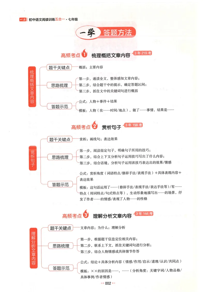 《2025《初中语文•一本阅读训练五合一》7年级_初中全科目同步习题+精品试卷(7-9年级)_25秋初中语文《同步习题+精品试卷》_初中语文试卷7-9年级上册(1)_《一本阅读训练》2025秋》第9页预览