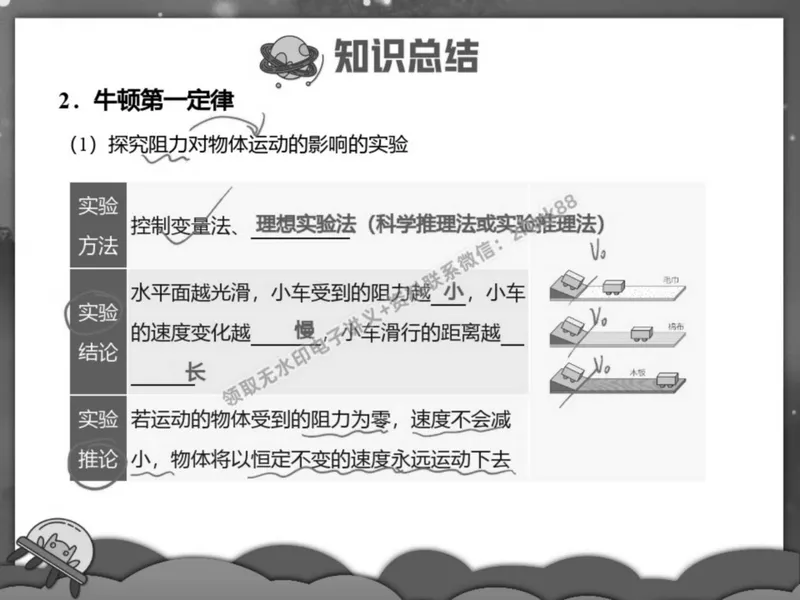 《04.课堂笔记主讲课中笔记_2025初二网课_25初二物理_25初二刘怡物理（作业帮）_春季上-寒假班A+_课堂笔记》第3页预览