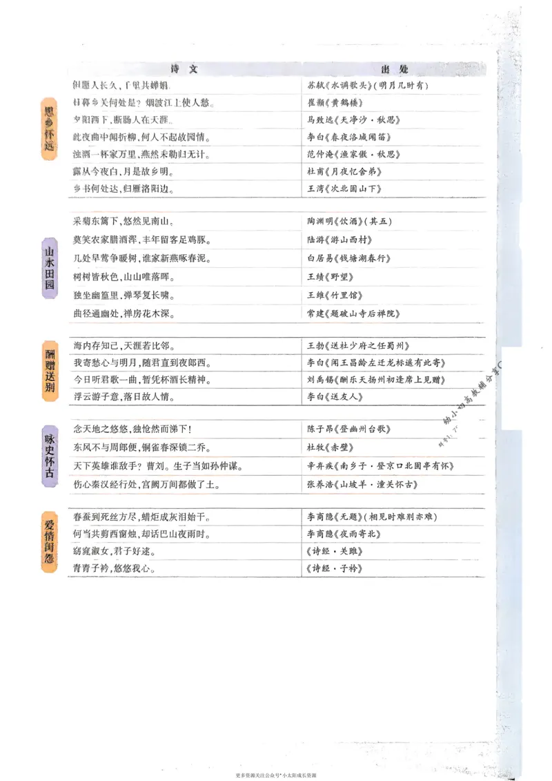 《2026版53专项突破初中必背古诗文0_2026版初中《53中考》语文必背古诗+文言文（专项突破）》第6页预览