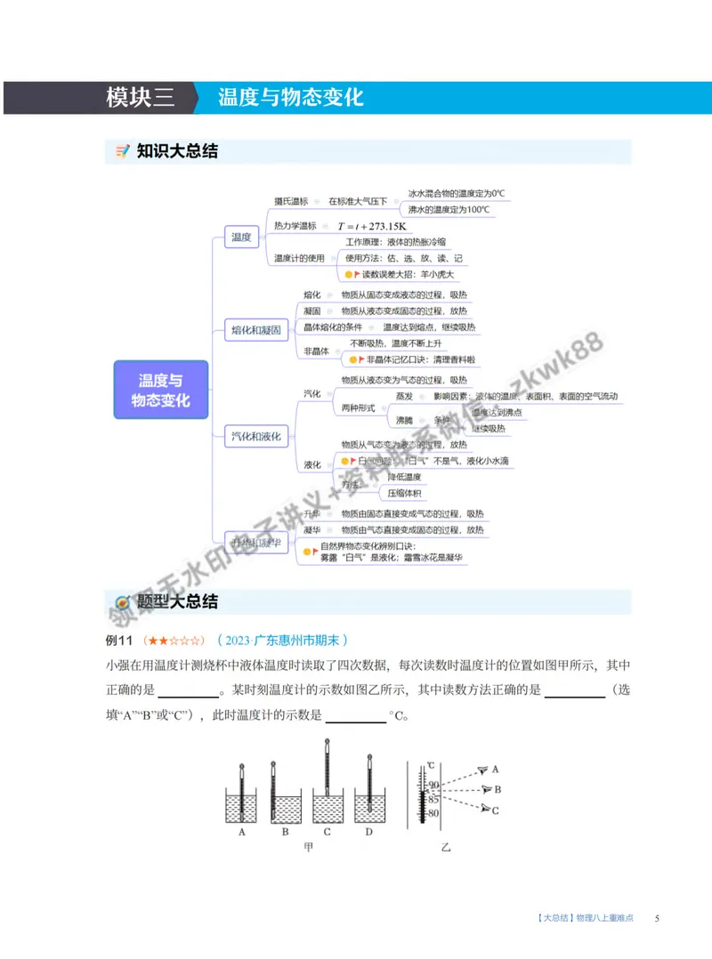 《15.大总结物理八上重难点—学生版_2025初二网课_25初二物理_25初二刘怡物理（作业帮）_暑期班A+班_课堂笔记》第5页预览