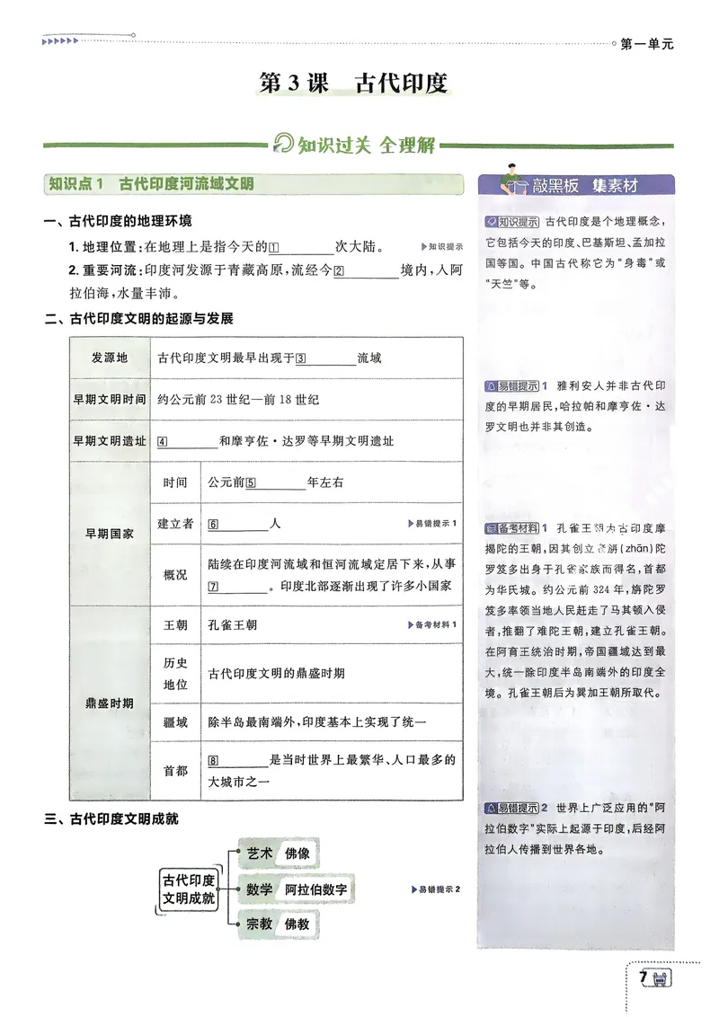 《2026《初中必刷题•历史》9上狂K重点_初中全科目同步习题+精品试卷（7-9年级）_25秋初中历史《同步习题+精品试卷》_上册_《初中必刷题》2025秋》第10页预览