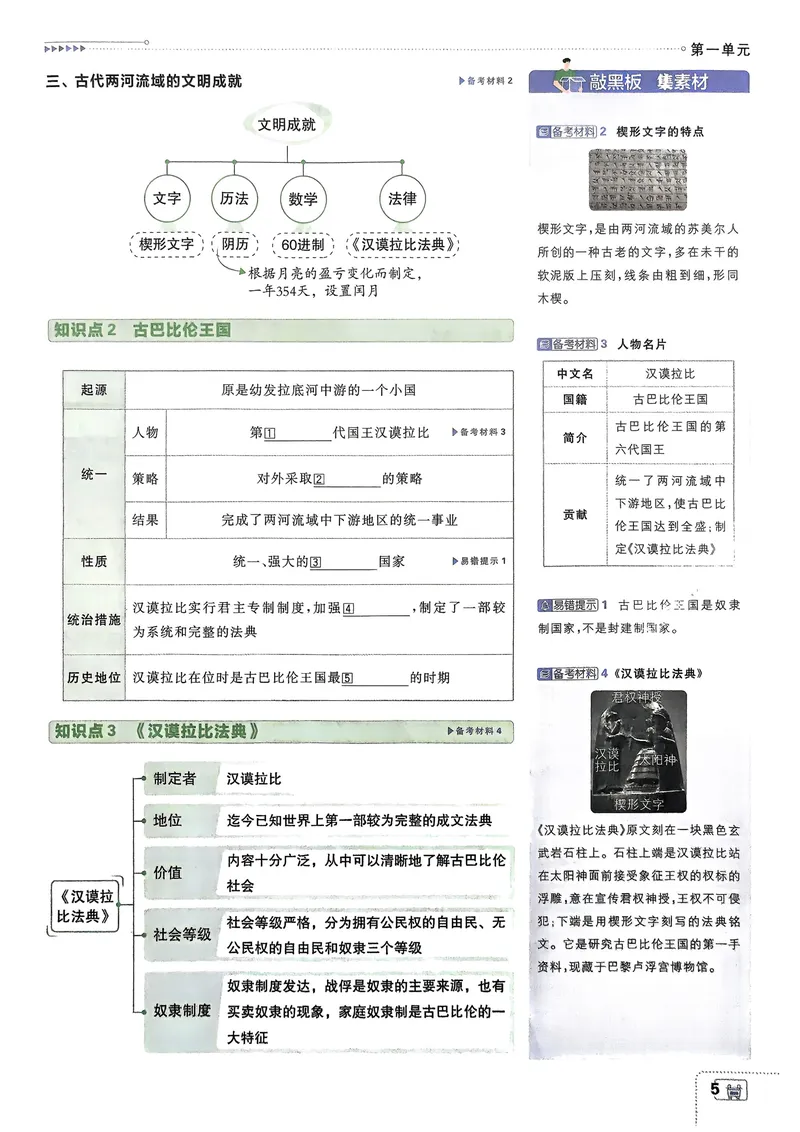 《2026《初中必刷题•历史》9上狂K重点_初中全科目同步习题+精品试卷（7-9年级）_25秋初中历史《同步习题+精品试卷》_上册_《初中必刷题》2025秋》第8页预览
