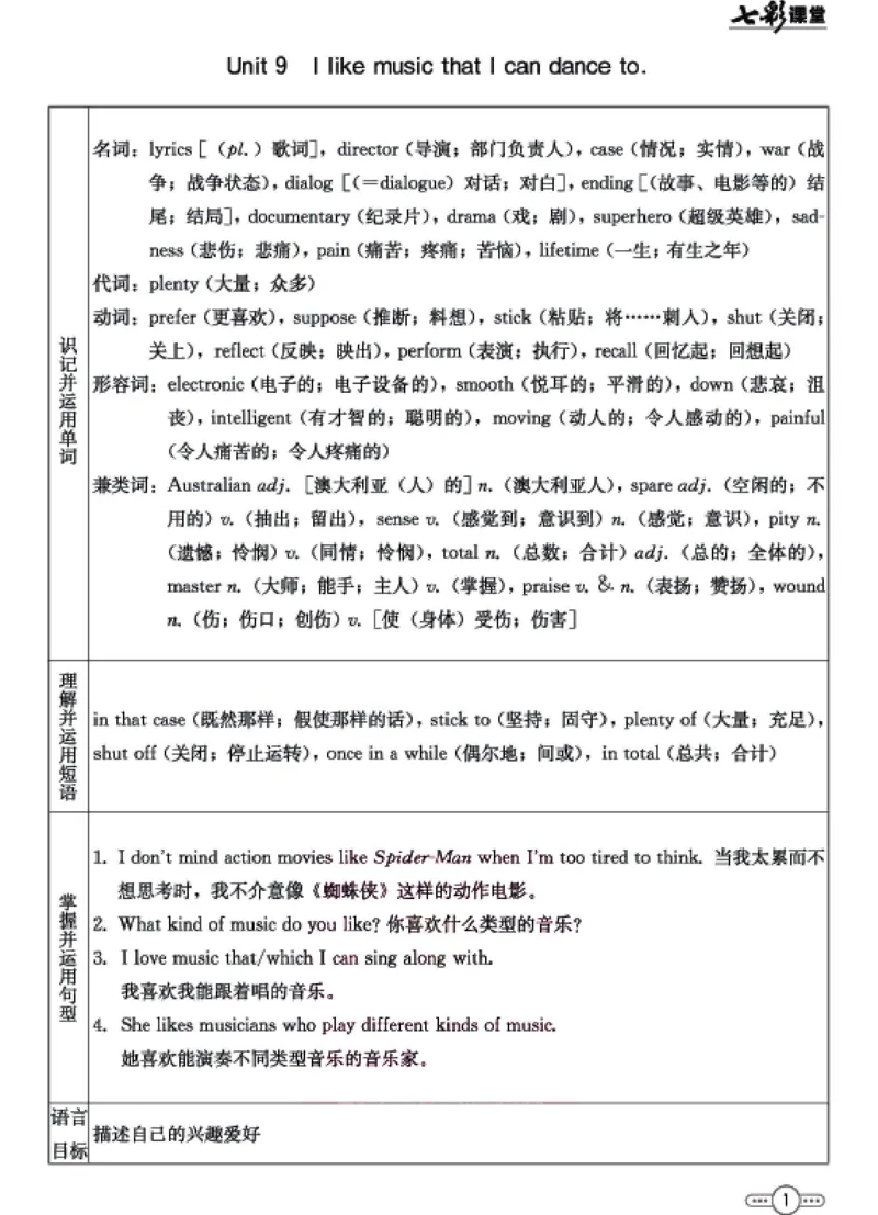 《九年级下册英语人教版预习卡_初中《预习卡》_初中英语_初中英语预习卡（人教版）_下册》第2页预览
