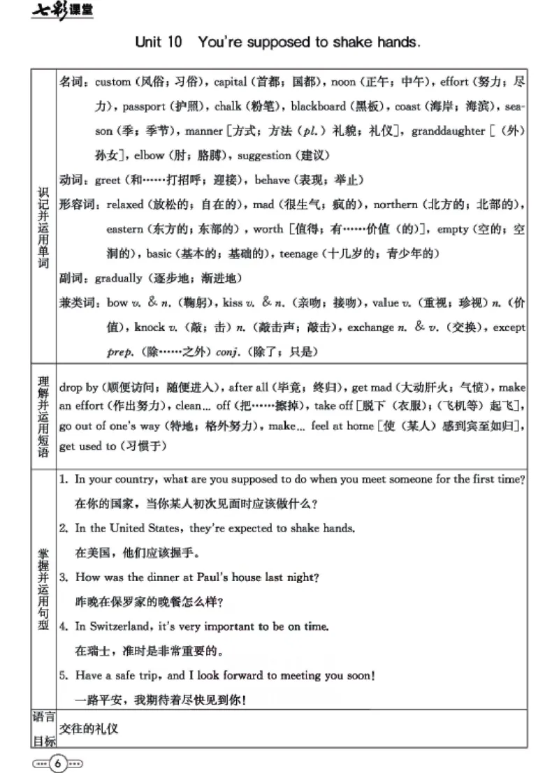 《九年级下册英语人教版预习卡_初中《预习卡》_初中英语_初中英语预习卡（人教版）_下册》第7页预览