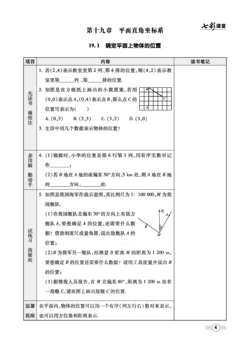 《八年级下册数学冀教版预习卡_初中《预习卡》_初中数学_初中数学预习卡（冀教版）》第5页预览