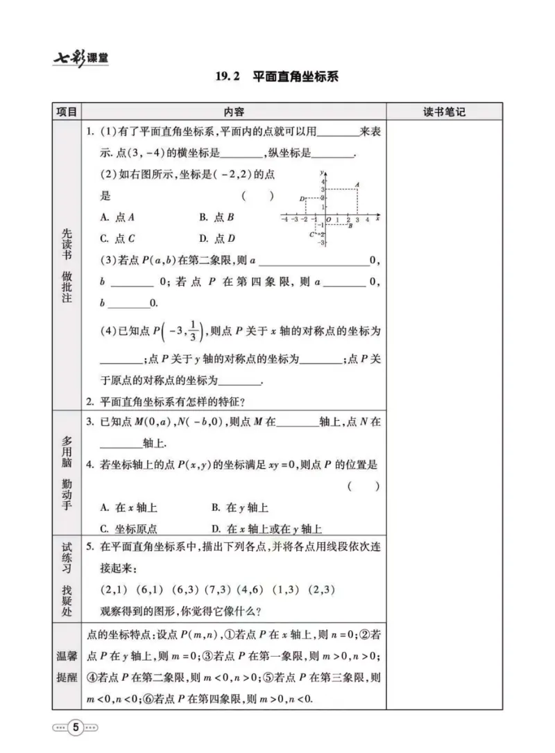 《八年级下册数学冀教版预习卡_初中《预习卡》_初中数学_初中数学预习卡（冀教版）》第6页预览