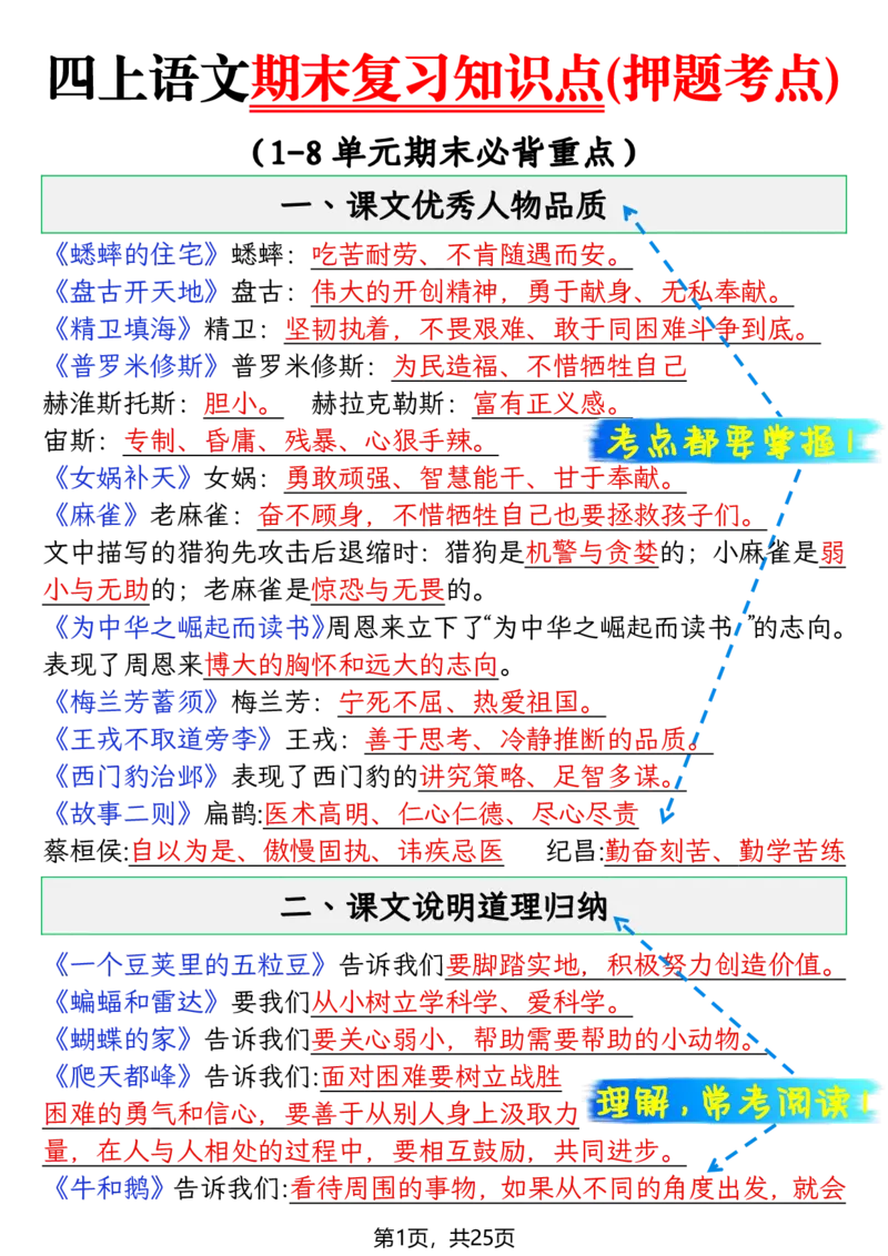 《四年级（上）语文期末复习知识点(押题考点)_赠送2026小学1-6年级资料合集(按需自取)_四年级_四年级（上）语文期末复习知识点(押题考点)》第1页预览