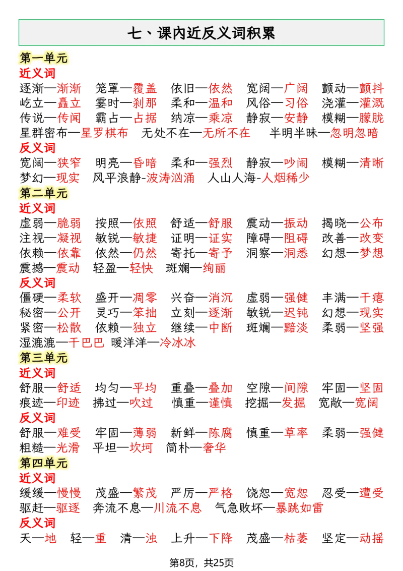 《四年级（上）语文期末复习知识点(押题考点)_赠送2026小学1-6年级资料合集(按需自取)_四年级_四年级（上）语文期末复习知识点(押题考点)》第8页预览