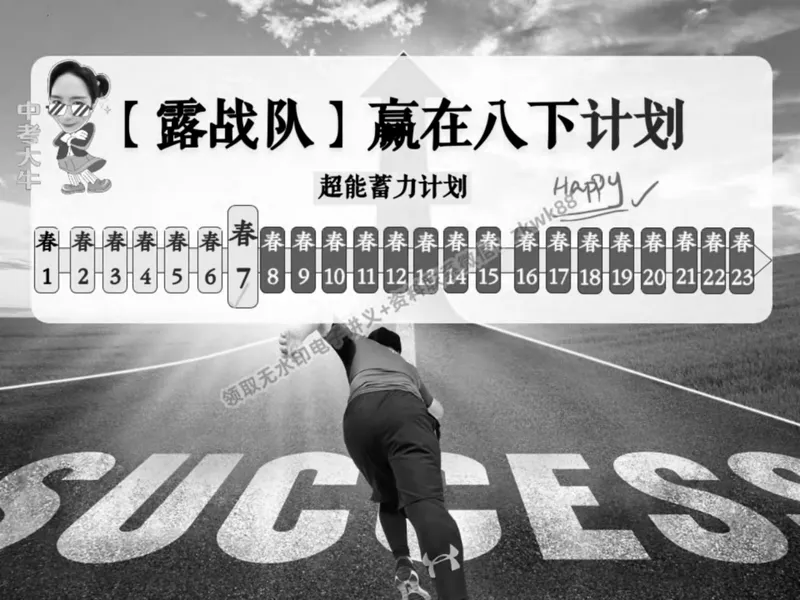 《13.课堂笔记主讲课中笔记_2025初二网课_25初二英语_25初二万雨露英语（作业帮）_春季上-寒假班A+_课堂笔记》第1页预览