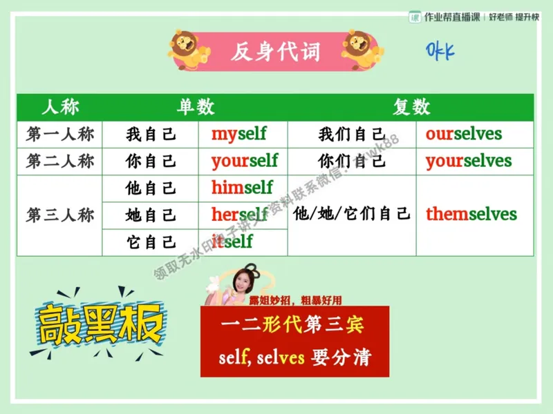 《09.课堂笔记主讲课中笔记_2025初二网课_25初二英语_25初二万雨露英语（作业帮）_暑期班A+班_课堂笔记》第6页预览