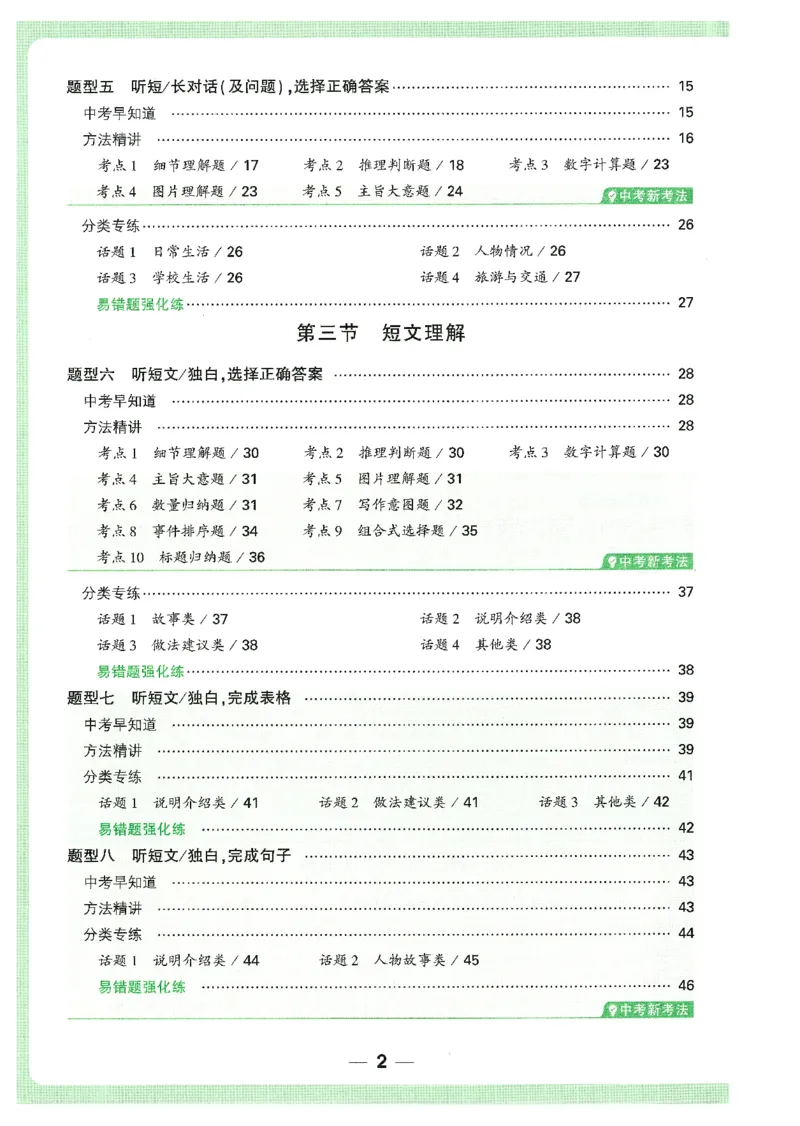 《题型方法讲练-中考听力_2026初中英语听力材料和题型方法》第3页预览