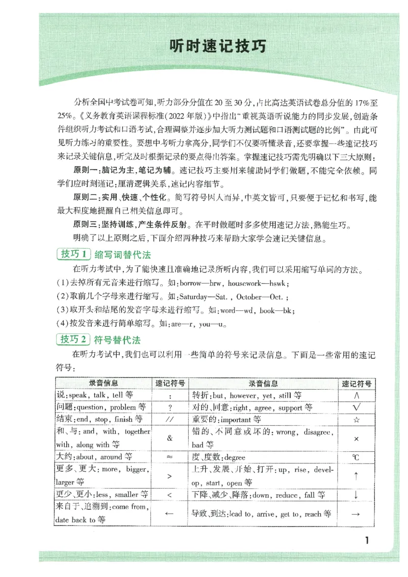 《题型方法讲练-中考听力_2026初中英语听力材料和题型方法》第4页预览