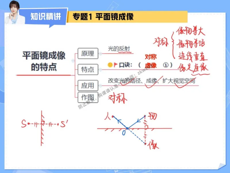《14.课堂笔记主讲课中笔记_纯图版_2025初二网课_25初二物理_25初二刘怡物理（作业帮）_秋季下-秋季班A+_课堂笔记》第4页预览