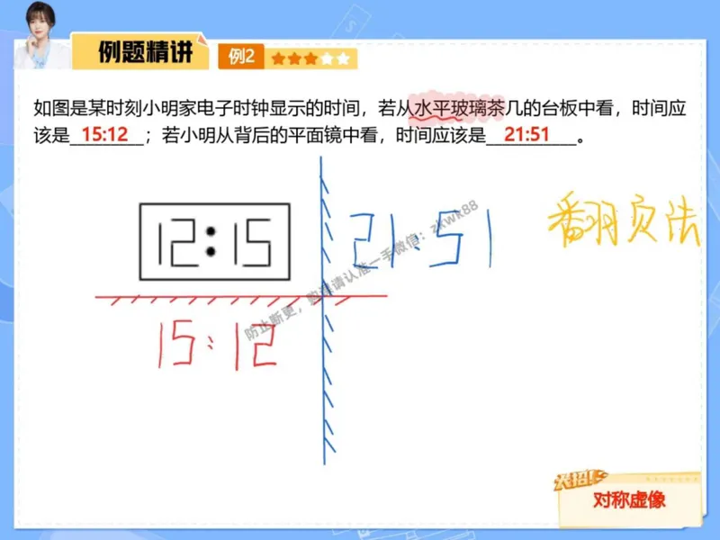 《14.课堂笔记主讲课中笔记_纯图版_2025初二网课_25初二物理_25初二刘怡物理（作业帮）_秋季下-秋季班A+_课堂笔记》第7页预览