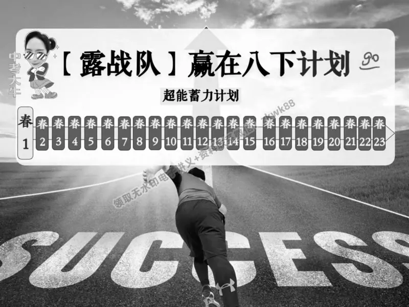 《01.课堂笔记主讲课中笔记_2025初二网课_25初二英语_25初二万雨露英语（作业帮）_春季上-寒假班A+_课堂笔记》第1页预览