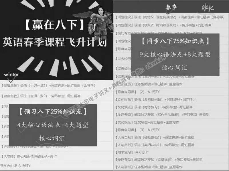 《01.课堂笔记主讲课中笔记_2025初二网课_25初二英语_25初二万雨露英语（作业帮）_春季上-寒假班A+_课堂笔记》第5页预览