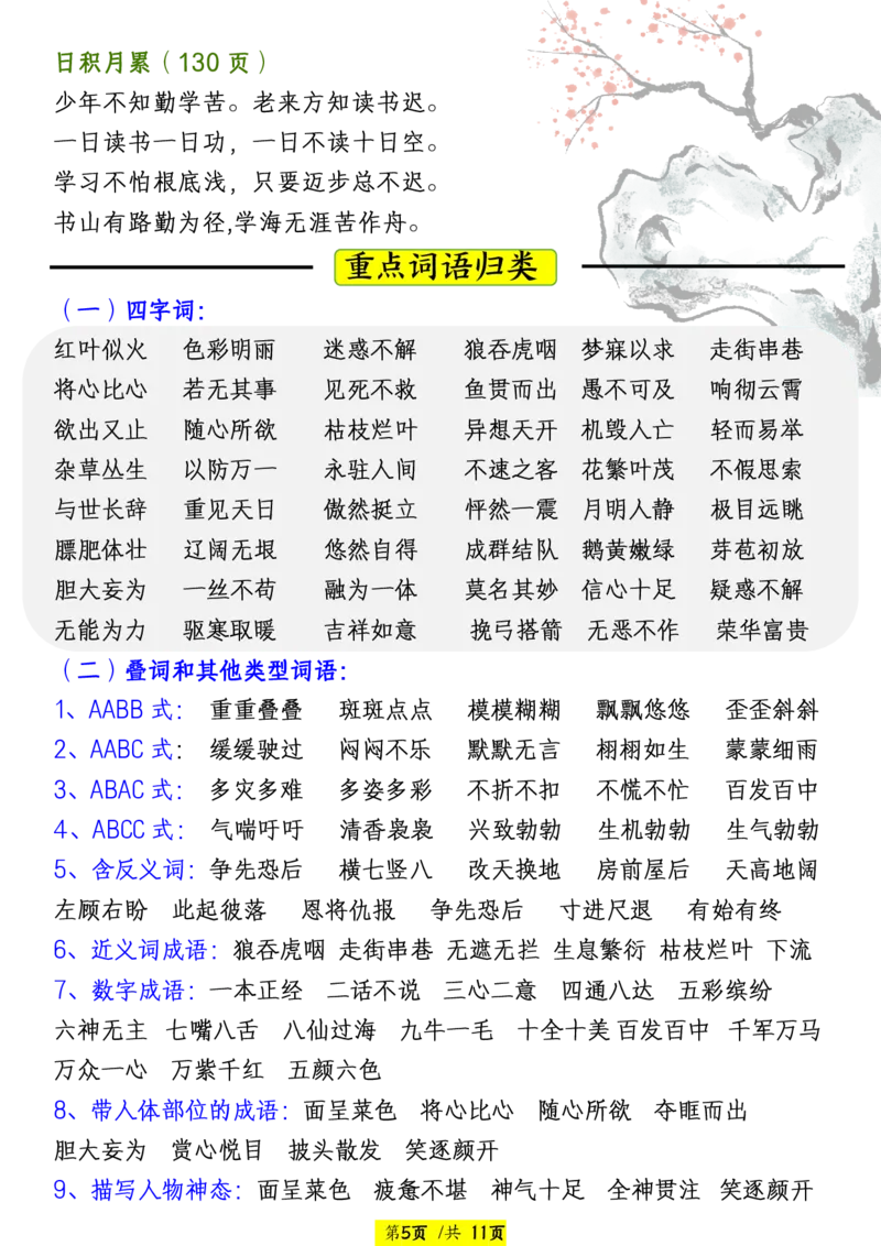 《四年级(下)语文全册重点必背篇目_赠送2026小学1-6年级资料合集(按需自取)_四年级_四年级(下)语文全册重点必背篇目》第5页预览