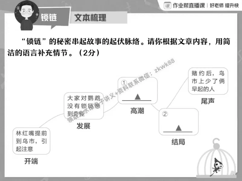 《02.课堂笔记主讲课中笔记_2025初二网课_25初二语文_25初二宋北平语文（作业帮）_春季上-寒假班A+_课堂笔记》第5页预览