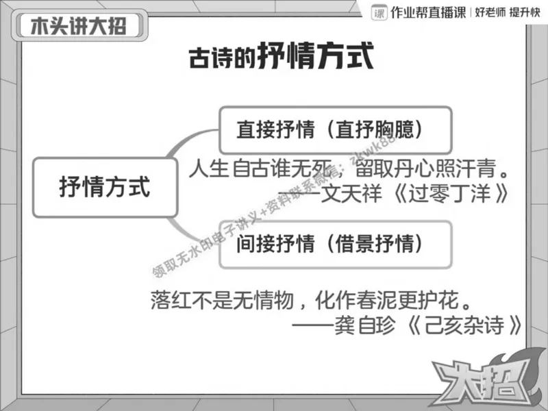 《24.课堂笔记主讲课中笔记_2025初二网课_25初二语文_25初二宋北平语文（作业帮）_春季上-寒假班A+_课堂笔记》第9页预览