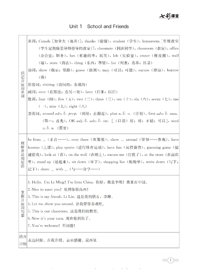 《英语冀教版7a预习卡_初中《预习卡》_初中英语_初中英语预习卡（冀教版）》第2页预览