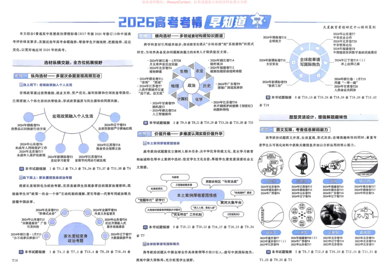 《政治（全国版）_12.2026年4月全国各地高考模拟卷_2026天星金考卷·优秀模拟试卷汇编45套_2026版《金考卷45套》（新II卷）_2026版高中《金考卷45套》新高考冲刺（政治）》第2页预览