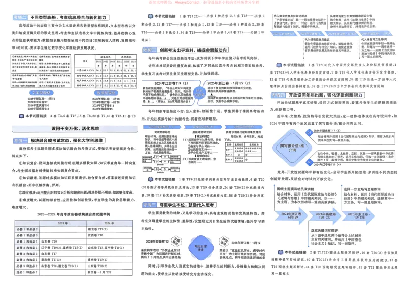 《政治（全国版）_12.2026年4月全国各地高考模拟卷_2026天星金考卷·优秀模拟试卷汇编45套_2026版《金考卷45套》（新II卷）_2026版高中《金考卷45套》新高考冲刺（政治）》第3页预览